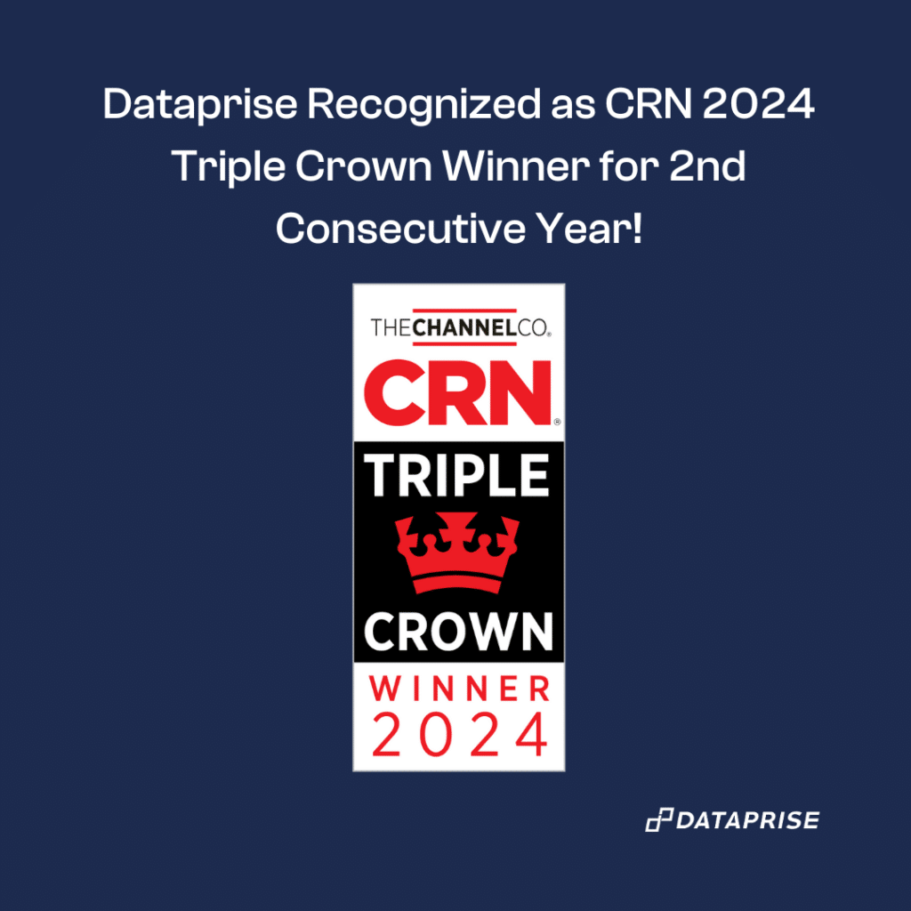 CRN 2024 Triple Crown